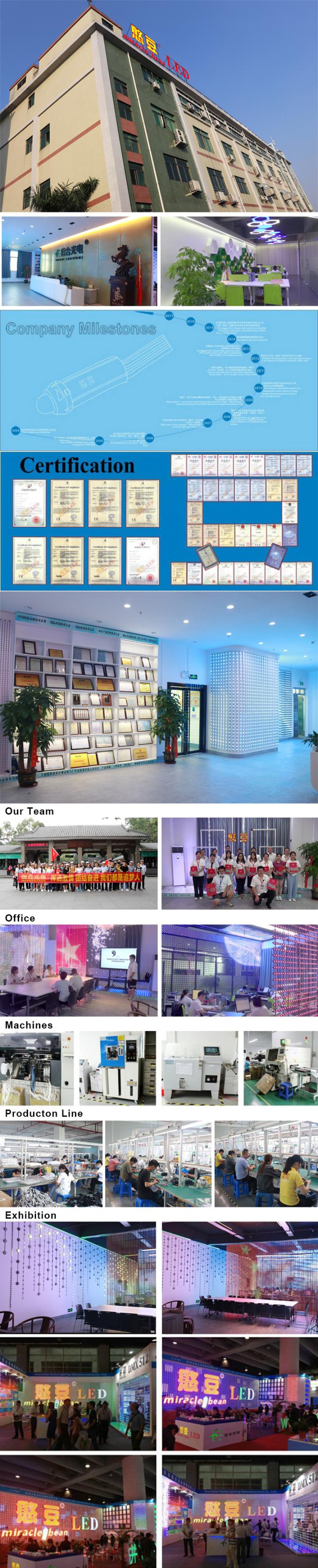 ضوء عطلة دائم 20 مللي متر 5050 Rgb Rgbw 1903 2904 Dmx512 IC Led بكسل نقطة ضوء 11