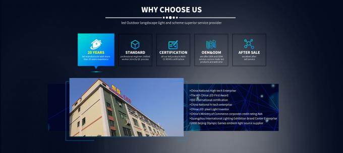 24 فولت الحلم 10 ملم RGB قابل للتوجيه شريط البكسل مرنة LED ضوء التطبيق التحكم LED ضوء شريط 3